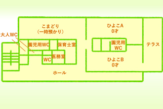 2Fフロア図