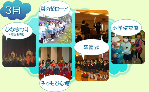 3月